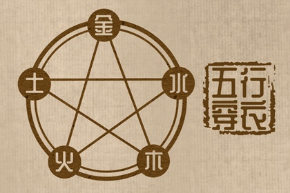 黄历查询_老黄历吉日吉时_今日黄历吉时宜忌查询